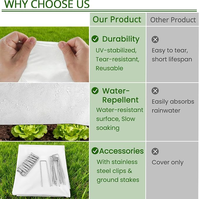 10.5Ft x 50ft Frost Protection Plant Cover – 1.2 oz/yd² Garden Freeze Blanket with Clips & Ground Stakes for Outdoor Winter Plant Protection, Reusable Floating Row Cover for Garden Vegetables