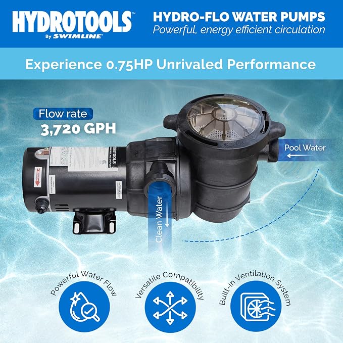 SWIMLINE HYDROTOOLS Model 716061S Hydro-Flo Above-Ground Pool Replacement Pump, Horizontal Discharge - 0.75 HP, 3,720 GPH, 115V/60Hz, Single Speed, for Sand, Cartridge & DE Filter Systems | Above-ground Pool Pump, 0.75 HP, 3, 720 GPH, Horizontal Discha...