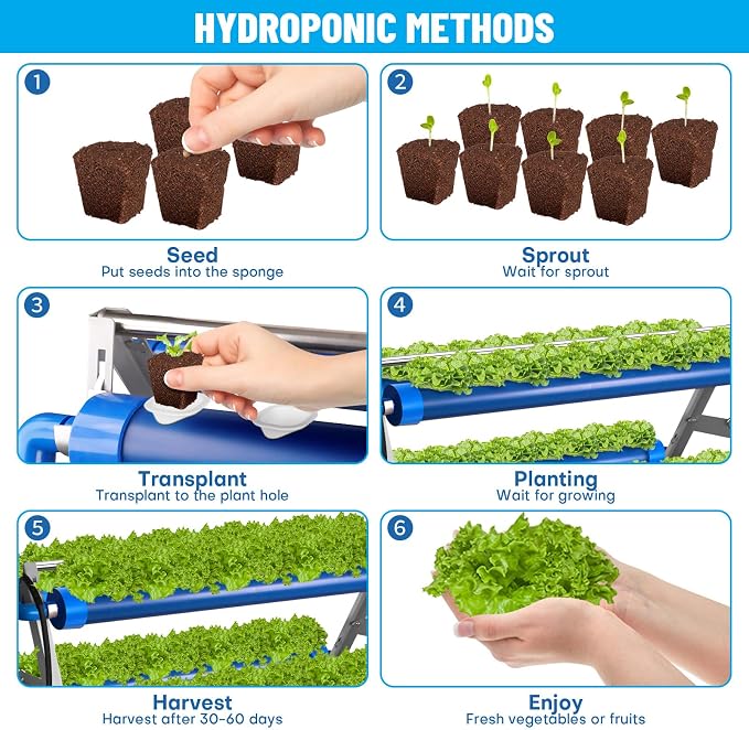 A-Type 72 Plant Sites Hydroponics Growing System Kit with Light Blocking | Easy to Install, Food-Grade PVC-U Pipes, with Water Pump Timer, Sponge and Hole Cover for Leafy Greens, Indoor & Outdoor Use