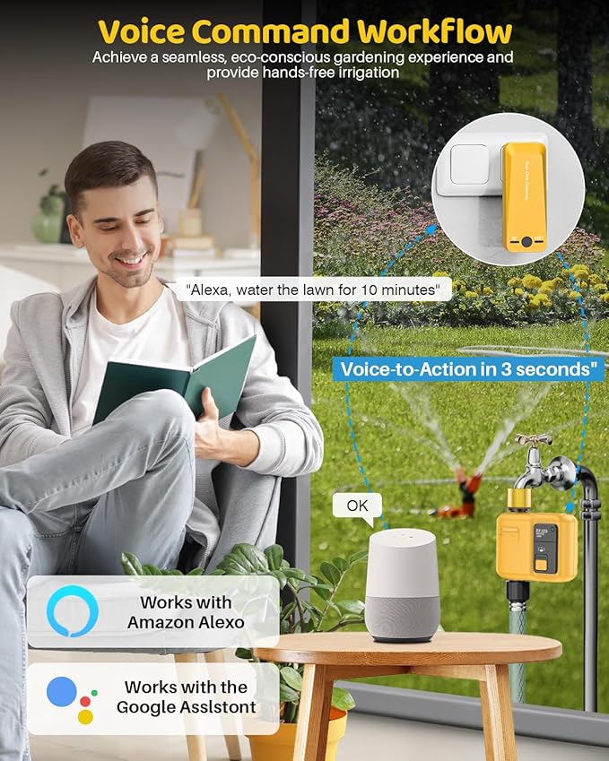 WiFi Water Timer 1 Zone for Garden Hose, Smart Sprinkler Timer with 984ft RF Range, Smart Lawn Watering System Irrigation Controller, APP/Voice Control, Rain Delay, Automatic/Manual Irrigation