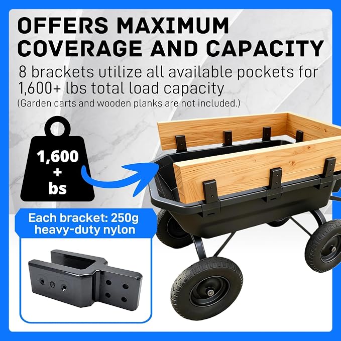 Garden Cart Sidewall Attachments (2-Pack) - 200LB Capacity Each, 250g Per Bracket, One-Piece Molded Nylon, Fits Standard 3/4"x2"x2.5" Holes, Black