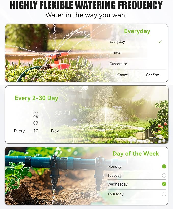 RAINPOINT Bluetooth Water Timer for Garden Hose, Smart Hose Timer 2 Outlet(Not Hub), Wireless Sprinkler Watering Timer with Rain Delay, Automatic Irrigation System for Lawns and Yard