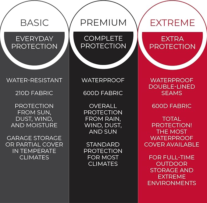 Tough Cover Snow Blower Cover - 600D Snowblower Covers Waterproof Outdoor, Heavy Duty Snow Thrower Cover Universal Fit for EGO, Honda, Ariens, Ryobi, Troy Bilt, Snow Joe, Toro, and PowerSmart