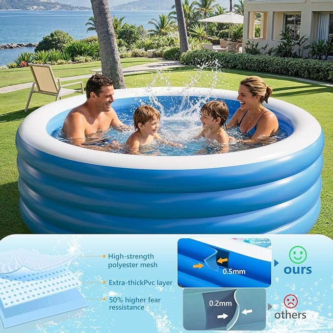 Inflatable Pool for Adults, 80"X30" Large Inflatable Pool, Full Sized Blow Up Pools, Deep Round Thickened Family Inflatable Swimming Pools for Outdoor, Backyard