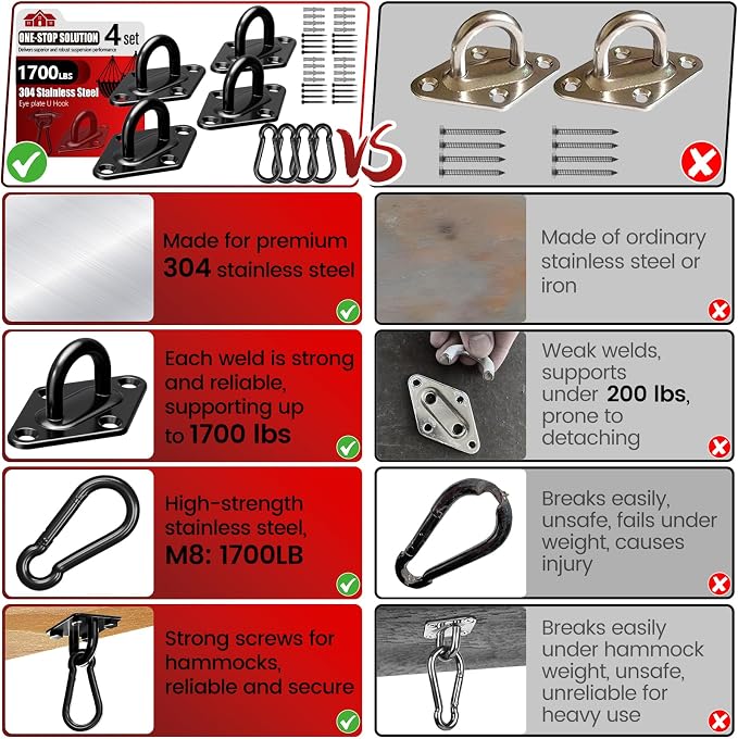 sprookber 304 Stainless Steel Pad Eye Snap Hooks, M10 Heavy Duty Ceiling Hook, 1700lb Capacity Hammock Swing Hanging kit, Plant Hangers, Marine Hardware Staple Hook Loop with Screws, Set of 8(Black)