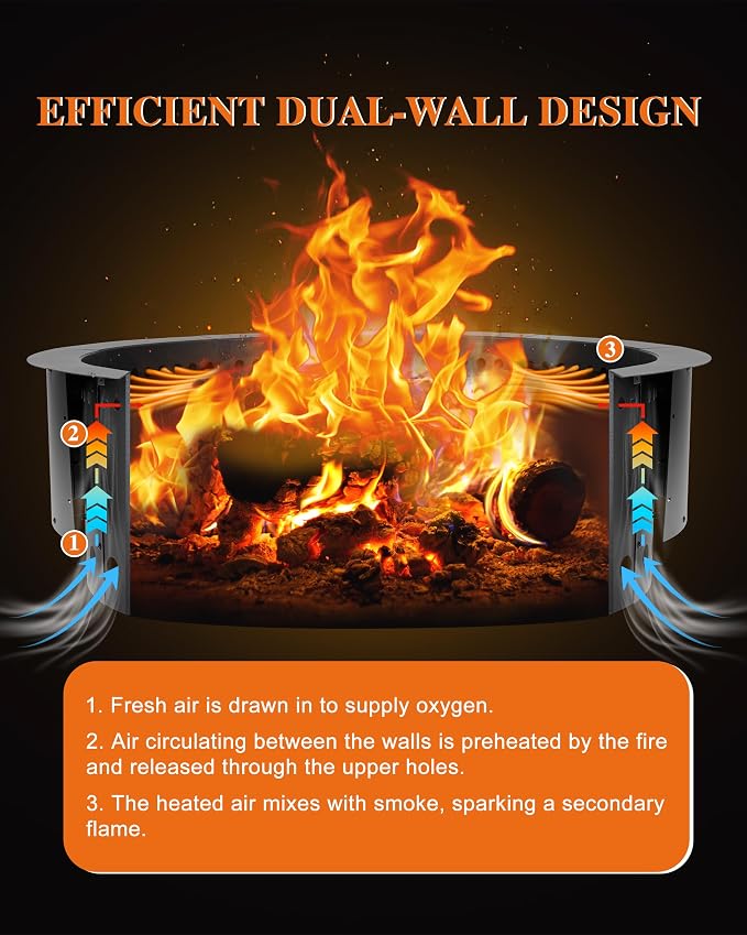 BPS Metal Fire Pit Ring, 37 Inch Outer/30 Inch Inner Smokeless Double-Layer Outdoor Firepit Insert for Backyard Wood Burning, Campfire