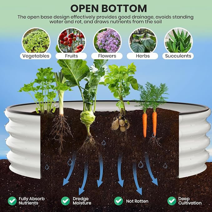 Garvee Galvanized Raised Garden Bed, 2Pcs Raised Garden Beds Outdoor, Round Planter Raised Beds with Gloves and Rubber Edge Trim for Vegetables, Flowers and Herbs, 2x2x1 FT, White