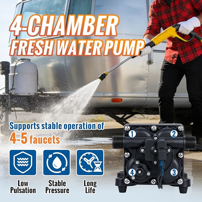 YOUNGTREE Water Pressure Diaphragm Pump 110V AC 5.5GPM 70PSI RV Water Transfer Pump 110 Volt On Demand Self Priming for Home Kitchen RV Garden Irrigation Car Washing Rain Barrel Lawn Camper