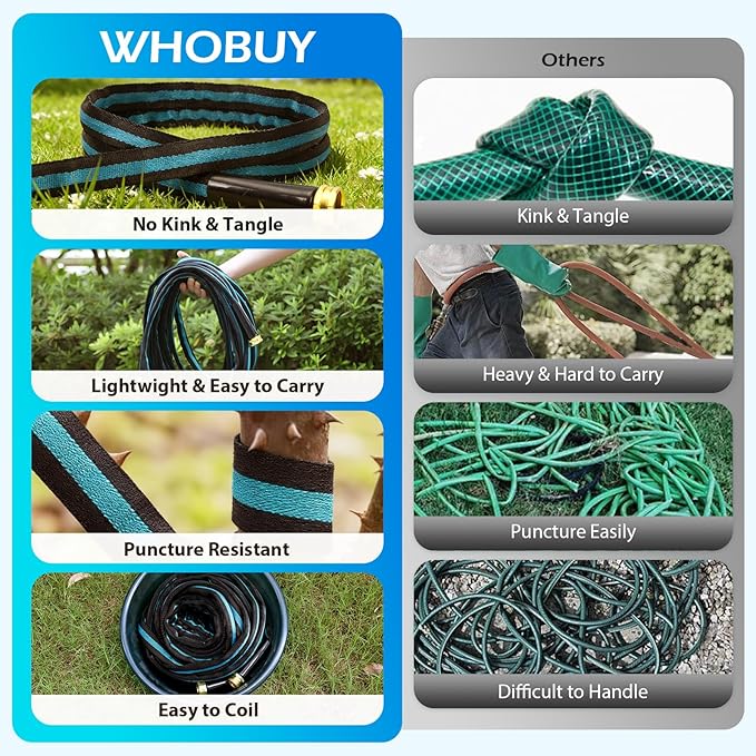 25FT Non-Expandable Garden Hose, Flexible Water Hose with Spray Nozzle, Kink-Resistant, Leakproof 3/4" Brass Connectors, Lightweight & Portable Water Pipe for Yard, Lawn Outdoor