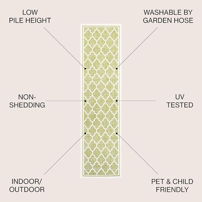 JONATHAN Y Moroccan Trellis Indoor Outdoor Runner Rug 2X10 Green/Cream, Trebol Textured Weave for Backyard, Patio, Porch, Easy-Cleaning, High Traffic, Pet-Friendly, Non-Shedding (SMB109G-210)