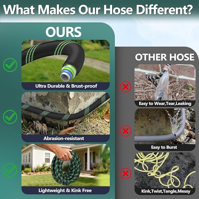 50 ft Garden Hose,2026 New Improved Lightweight All-Weather Water Hoses, Ultra Durable and Flexible Garden Hose with 10-Function Spray Nozzle, Leak-Free Connections Garden Hose for Yard, Lawn,Outdoor