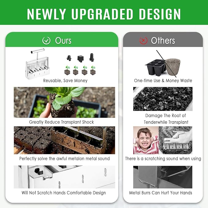 Manual Soil Block Maker Micro Soil Blocker Set 2 inch Soil Block Soil Blocking Tool for Seed Stater Tray