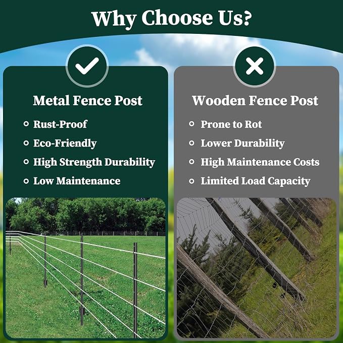 10 Pack Metal Garden Fence Posts 5 FT Black – Heavy Duty U-Post for Wire Fencing, No-Dig Fence Stakes for Temporary Fencing, Corner Anchor Posts, Rustproof Powder-Coated Steel for Farm, Yard & Garden | Heavy-Duty
