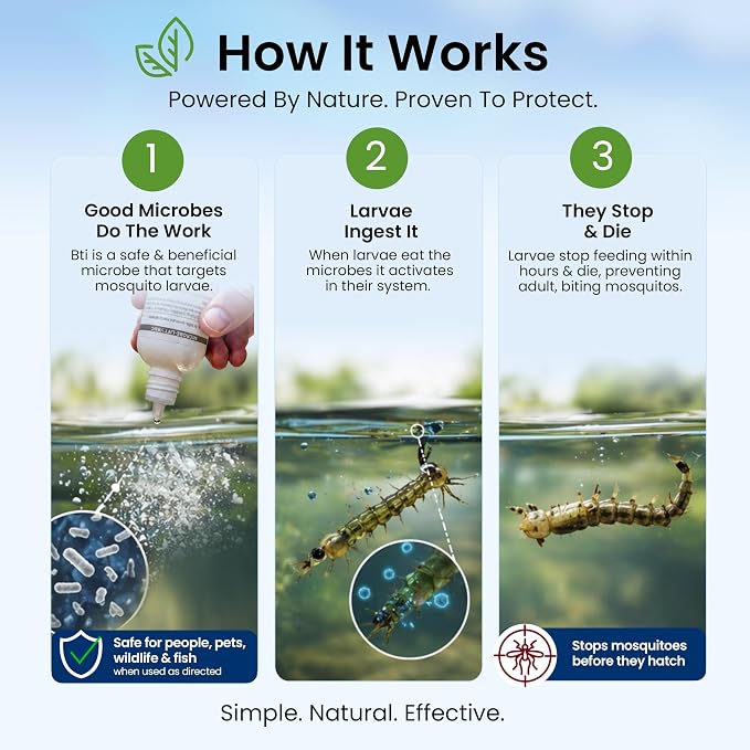 MICROBE-LIFT BMC Biological Mosquito Control, Liquid Treatment for Medium-Sized Decorative Water Gardens Up to 2,000 Gallons, Fountains and Ponds, 1 Gallon