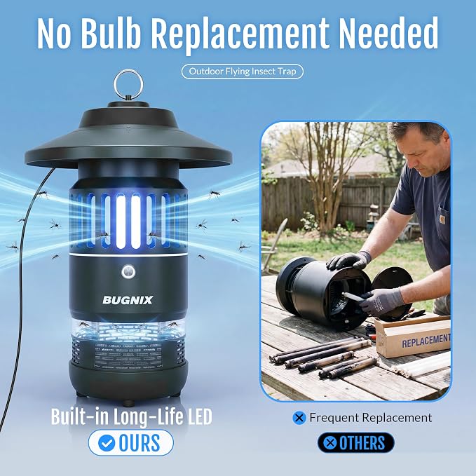 12V Plug-in 1/2 Acre Mosquito Trap Outdoor Indoor, UV LED Fan Insect Trap, Corded Electric Bug Catcher for Patio Garden Backyard, Quiet No-Zap Flying Insect & Gnat Trap, Bug Zapper Alternative