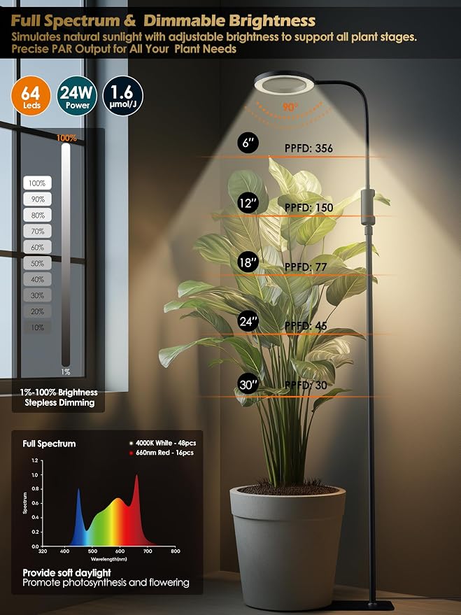 Smart Grow Lights for Indoor Plants, Plant Light with Auto-Timer, Full Spectrum LED Grow Light, Adjustable Height & Stepless Dimming,Plant Assistant Suitable for Most Plants (Black, Single Head)