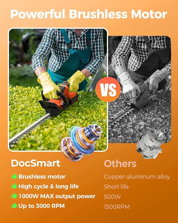 20'' Hedge Trimmers Cordless with 2pcs 4000mAh Battery, Brushless Electric Bush Clipper with Rechargeable Batteries, 3000RPM 180° Rotatable Head, 2/3'' Blade Gap Orange,Gifts for Father’s Day