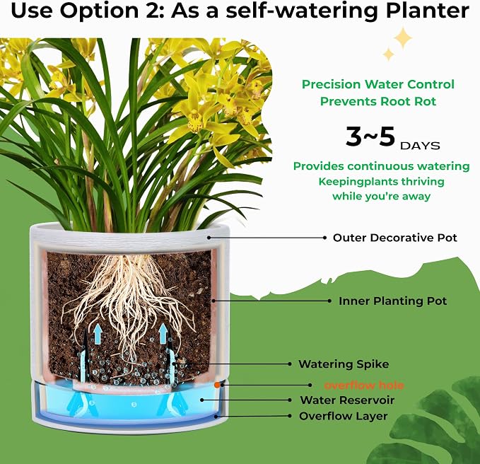 GreenShip 14 inch Self-Watering Cylinder Planter Pot with Saucer & Plugged Drainage Hole – Dual Use: Self-Watering or Traditional Pot – Jun Porcelain Clay & Recycle Resin, Durable & Unbreakable(W/T)