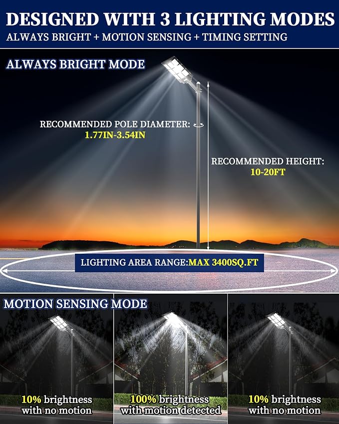 Gefolly SL-7200W Solar Street Lights Outdoor, 450000LM Commercial Parking Lot Light, 6500K Dusk to Dawn IP67 Security Flood Lights Motion Sensor Led Lamp for Basketball Court, Road, Yard