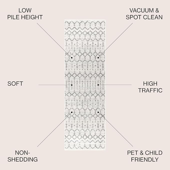 JONATHAN Y Boho Vintage Diamond Cream/Gray Runner Rug 2X18 ft, Moroccan Hype for Living Room, Bedroom, Kitchen, Office, Easy-Cleaning, High Traffic, Pet-Friendly, Non-Shedding (MOH101B-218)