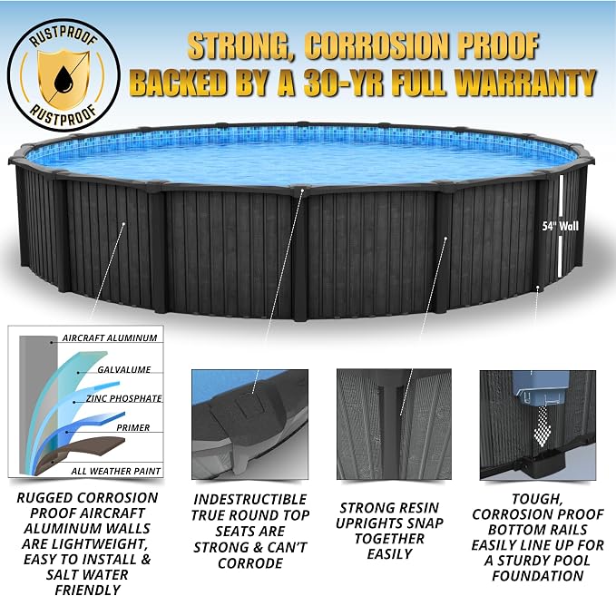24 FT 54-Inch Round Above Ground Swimming Pool Kit | Saltwater Friendly Aluminum Wall Pool Set with Heavy Duty Premium Resin Top Rails & Uprights | Includes 20 Mil Overlap Liner, Skimmer & Return