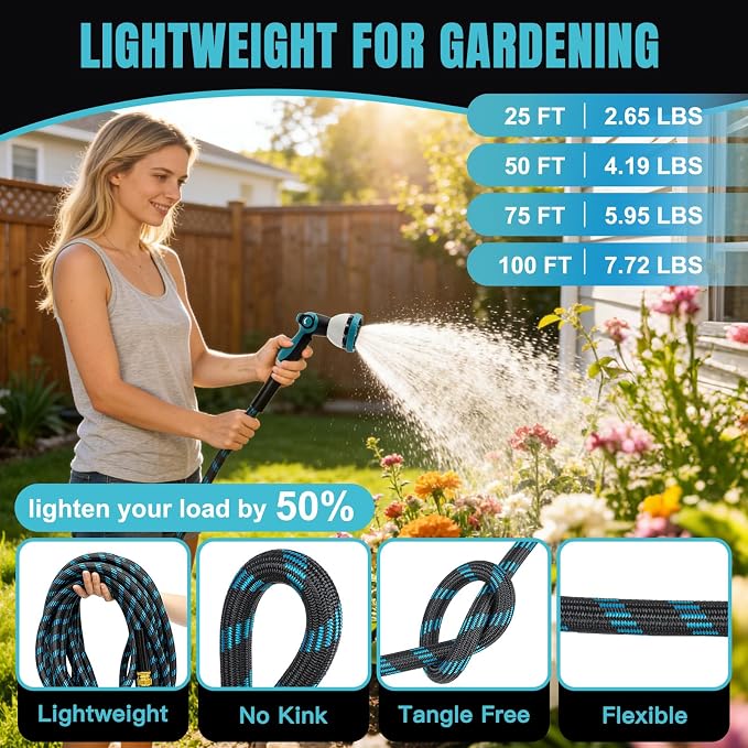 Gardentime 50FT Non-Expandable Garden Hose, Heavy Duty Flexible Water Hose with Leakproof 3/4" Fittings 10 Modes Spray Nozzle, Kink-Free, Lightweight & Durable for Yard, Lawn, Garden & Outdoor Use