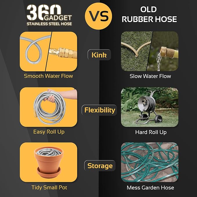 Garden Hose - Flexible Short Water Hose with Metal Fitting, 3 ft Leader Hose, Heavy Duty Hoses Extension for Rv, Outdoor, Small Garden, Yard, 304 Stainless Steel