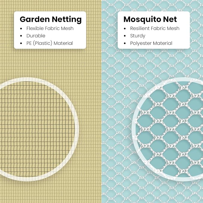 Garden Netting for Bird, Insect and Bug Cover 10x20FT | Multiple Size White Mesh Fabric Mosquito Net for Fruit & Vegetable Protection | Agricultural Strawberry, BlackBerry & Berry Plant Barrier