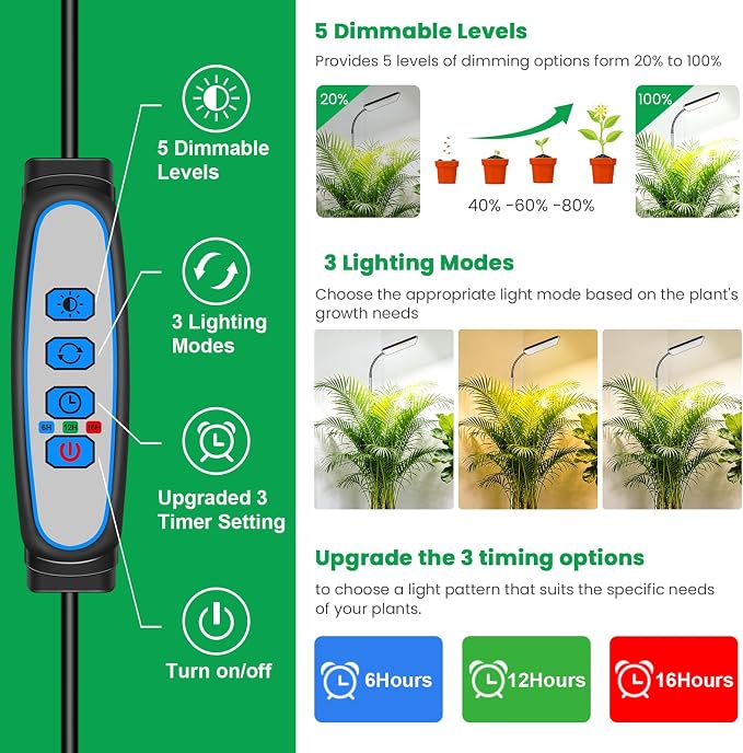 Grow Lights for Indoor Plants,153 LEDs Full Spectrum Plant Light, Plant Growing Lamp with 6/12/16 Timer, 5 Dimmable Levels,360° Gooseneck, 10''-65'' Adjustable Height for Small/Large Plant.