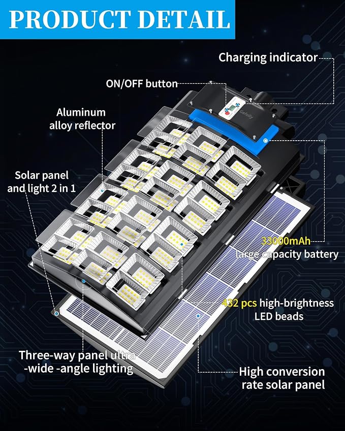 Gefolly Solar Street Lights Outdoor, Commercial Parking Lot Light, 6500K Dusk to Dawn IP67 Security Flood Lights Motion Sensor Led Lamp for Basketball Court, Road, Yard (SL-6000W, 600000LM)