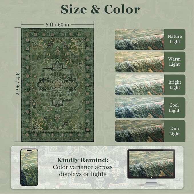 Dark Green 5x8 Area Rugs for Living Room Bedroom, Medallion Printed Vintage Distressed Low Pile Dining Room Carpet, Machine Washable Non Slip Rugs for Under Table/Kitchen/Foyer