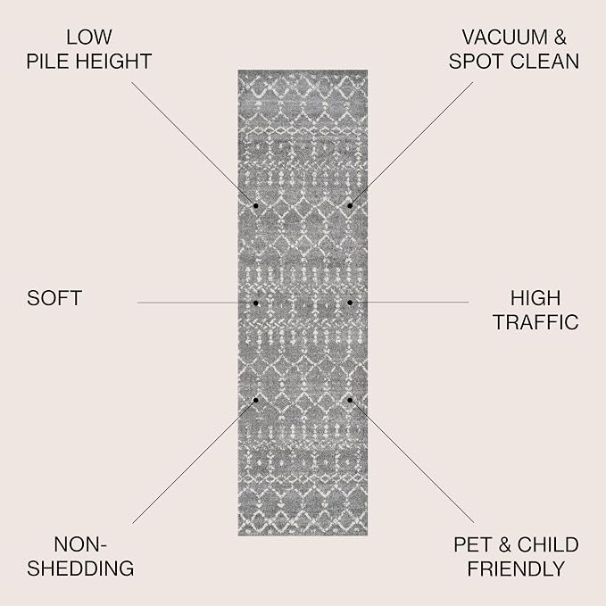 JONATHAN Y Boho Vintage Diamond Gray/Ivory Runner Rug 2X20 ft, Moroccan Hype for Living Room, Bedroom, Kitchen, Office, Easy-Cleaning, High Traffic, Pet-Friendly, Non-Shedding (MOH101C-220)