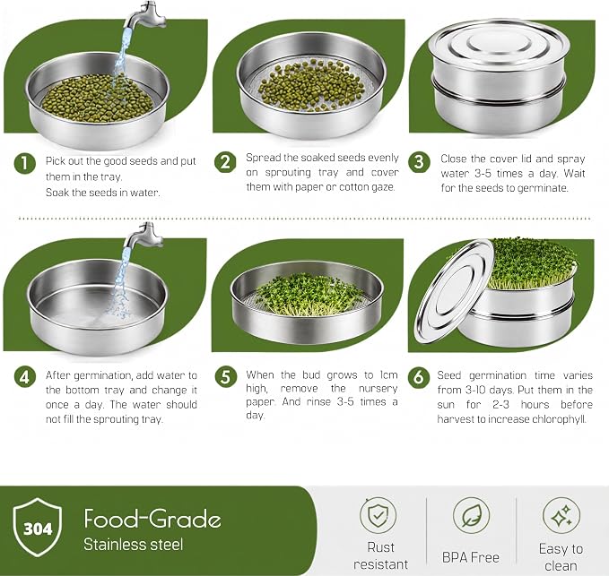 Stainless Steel Sprouting Tray 7,9'' - Round 2-Tier Seed Gardening Planter for Microgreens Broccoli Sprouts Growing Kit Microgreens Tray Germination