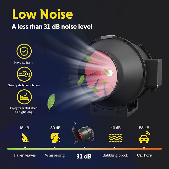 iPower 4 Inch 200 CFM Exhaust Inline Duct Fan with Variable Speed Controller HVAC Ventilation Blower for Grow Tents Garden