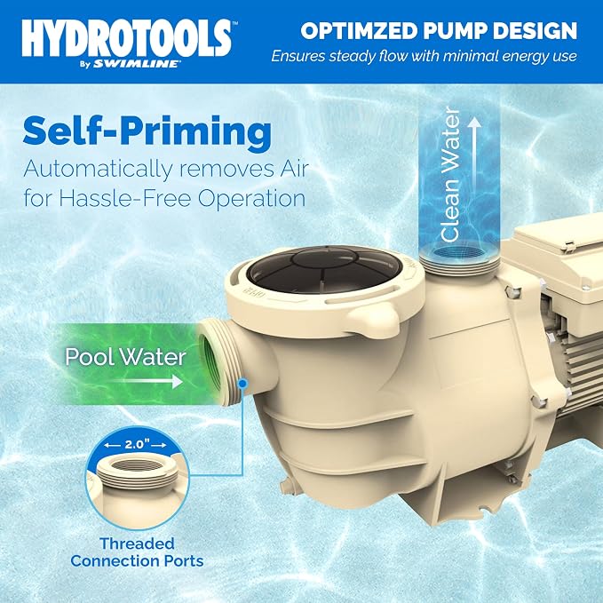 SWIMLINE HYDROTOOLS Variable Speed Swimming Pool Pump For Inground & Above Ground Pools | 1.5 HP, 6660 GPH Self Priming Filter Pumps | 230 V, LED Control Panel, 2-4 Flow Speeds, Strainer Basket, DOE | Variable-speed Self-priming Pump, 1.5 HP, 6, 660 GP...