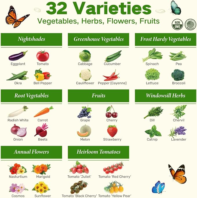 Lush&Dew Year-Round USDA Zone 6 Heirloom Survival Seed Kit, 32 Varieties 30,000+ Non-GMO Seeds for Planting Vegetables Herbs, Gardening Gifts for Women Men, Raised Beds, Indoor Outdoor Home Gardens