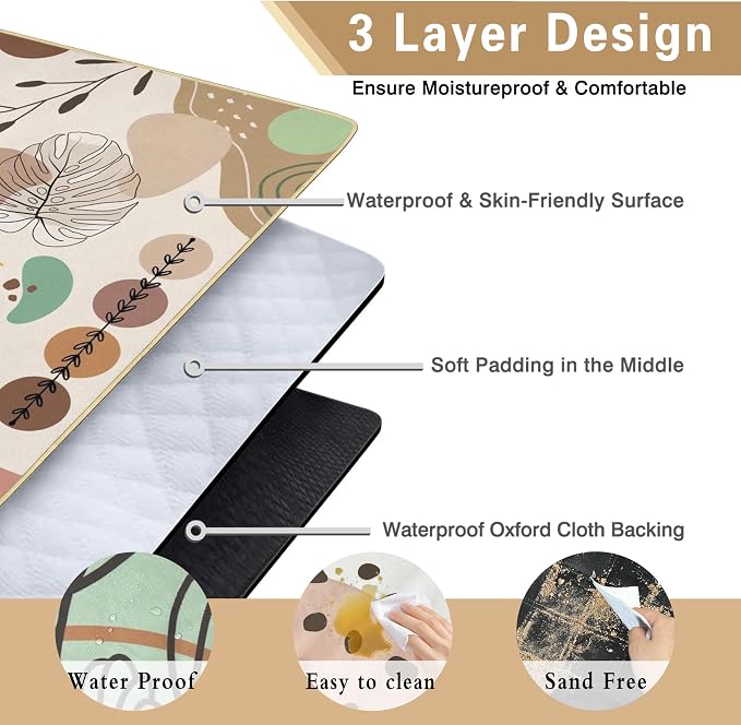Supfitness Extra Large Picnic Blankets Waterproof Foldable (60 "x 80") Beach Blanket Waterproof Sandproof,3-Layer Thicking Mat Outdoor Packable Camping Blanket
