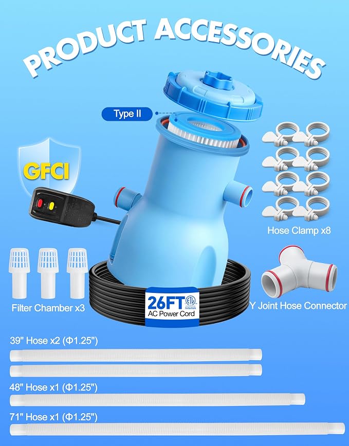 Standard Series Above Ground Pool Filter Pump - 800 GPH Flow Rate | Rapid Circulation & Micro-Debris Filtration, Pool Cartridge Filter Pump System - Keep Water Crystal Clean & Clear-Deep Blue