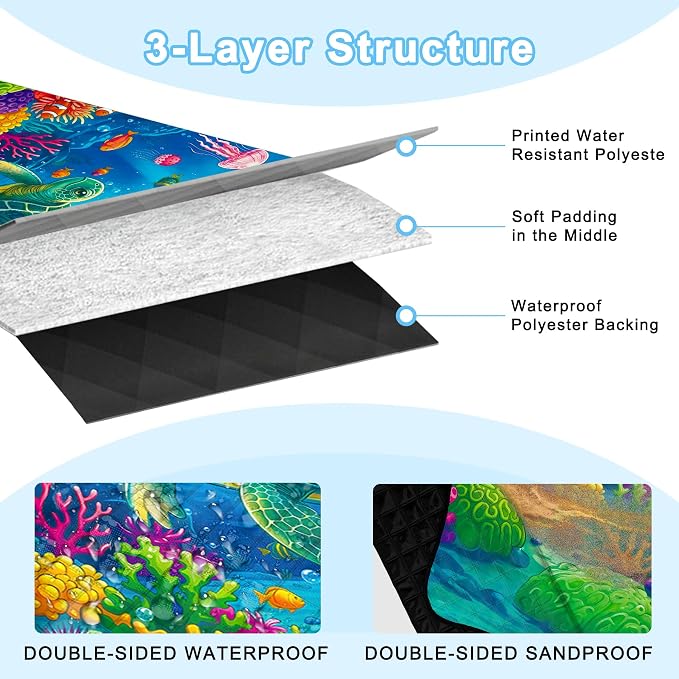 Poedist Extra Large Picnic Blanket Waterproof,80"x 80"Foldable Machine Washable Beach Blanket,Outdoor Blanket for 6-8 Adults, for Indoor Crawling,Park Beach,Camping,Hiking,Family Travel(Sea Turtle)