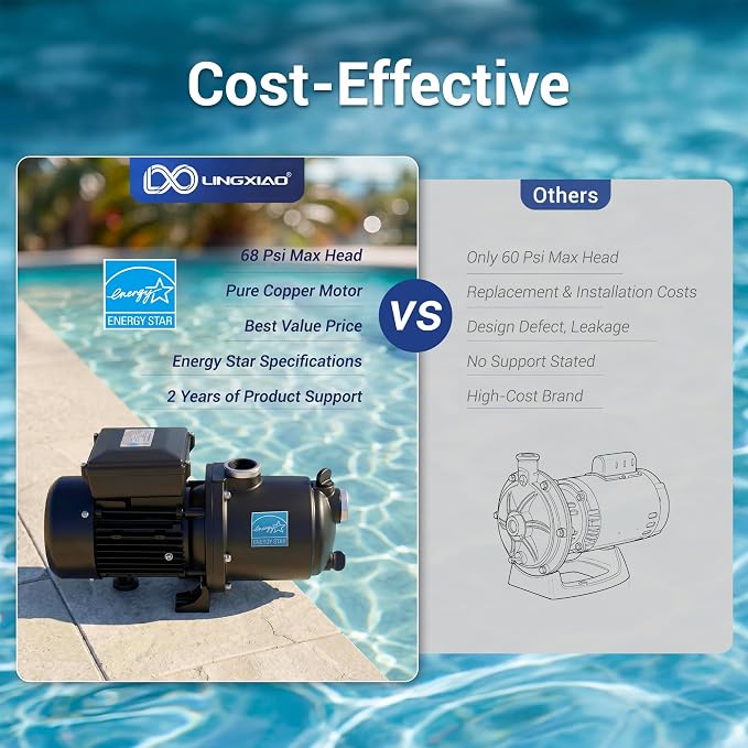 Pool Booster Pump 3/4 HP for Pressure Pool Cleaners PB460 180-480, EC-LA01N, OEM Booster Pump 3/4 HP, 115V or 230V, 60PSI, Energy Star Specification - Black