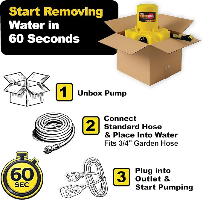 Wayne WaterBUG Automatic Pool Cover Pump