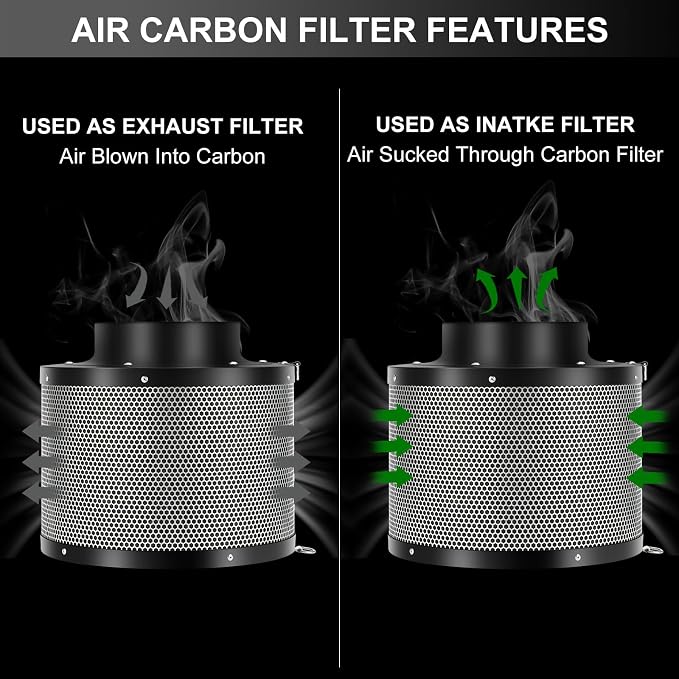 Air Filtration Kit, 6" 260 CFM Inline Duct Fan with Speed Controller, 8" High Carbon Filter, 8 Ft Ducting & Rubber Coupler, Air Cooling and Filtration Kit for Grow Tent, Hydroponics