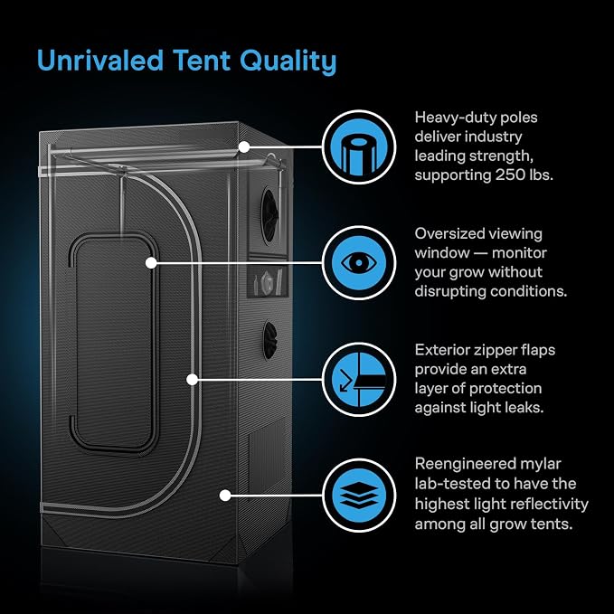 AC Infinity AI Grow System 4x4, 4-Plant Kit w/Self-Learning AI Controller. | Dynamic Airflow & LM301H LED Lighting Control, 2000D Mylar Tent w/ Lab-Tested Reflectivity, Largest Zippered Window
