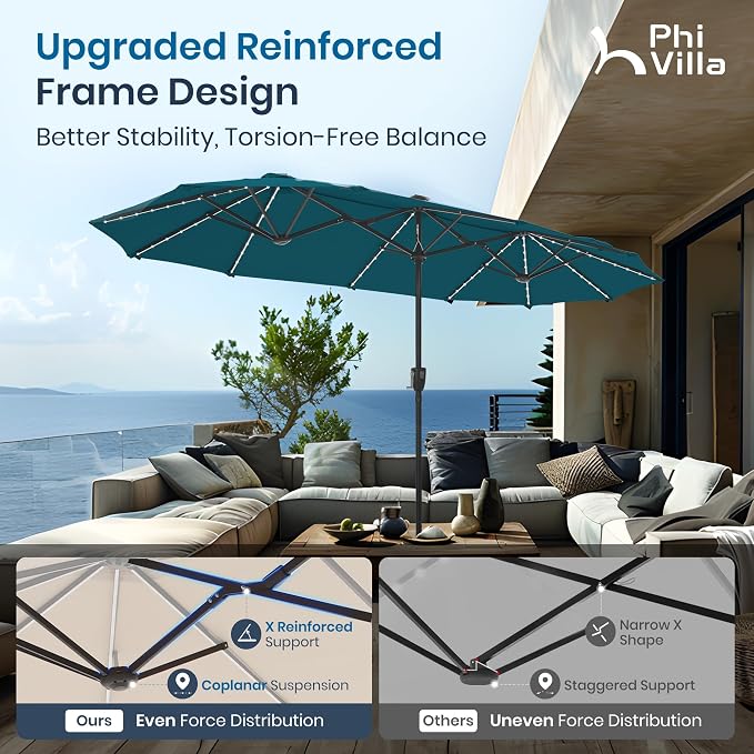 PHI VILLA 13ft Patio Umbrella with Solar-Powered 120 PCS LED Color-Changing Lights, Triple-Head Large Rectangle Umbrella Outdoor Patio for Table with Crank Lift,Cyan(No Base)