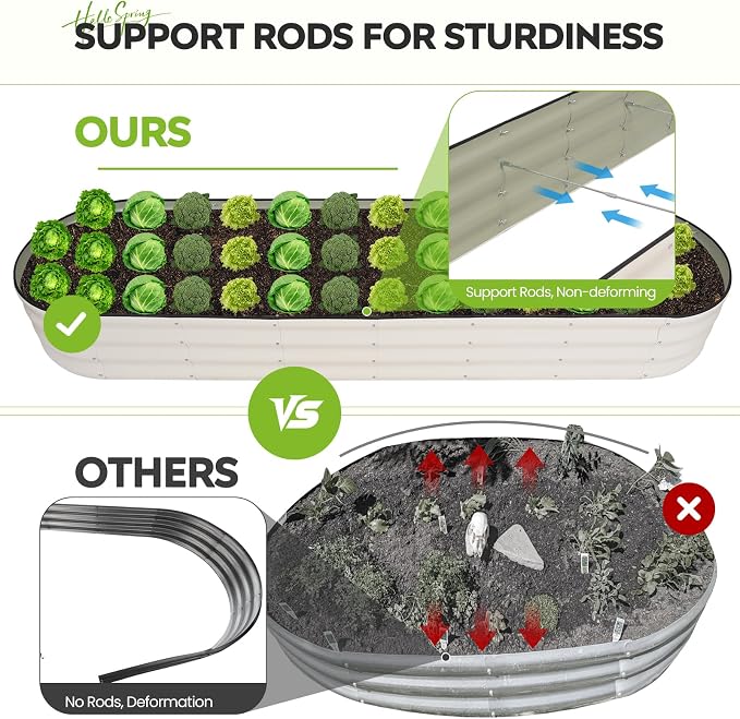 Galvanized Raised Garden Bed 2 Pack, 8x2x1ft Oval Metal Planter Box Outdoor with Support Rods & Corner Protection, Planter Beds for Vegetables, Fruits, Flowers (White)