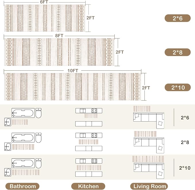2x8 Washable Area Rugs for Living Room Boho Runner Rug Cream/Brown/Pink | Vacuum Friendly, Machine Washable, Non-Slip Rug, Stain Resistant, Moroccan Geometric, Low Pile Carpet, Hallway Kitchen