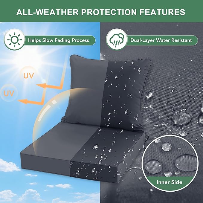 Summsun Outdoor Chair Cushion 19 x 19 Inch, Backrest and Seat Cushion Set for Patio Furniture with Water Resistant Removable Cover, Dark Grey, Set of 2