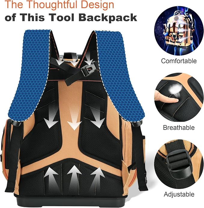 Tool Backpack with 2 Small Tool Bags – LOKASS Heavy Duty Backpack Tool Bag with Molded Base,1680D Tool Organizer with Laptop Compartment & Combination Lock, Water-Resistant Electrician & HVAC Tool Bag