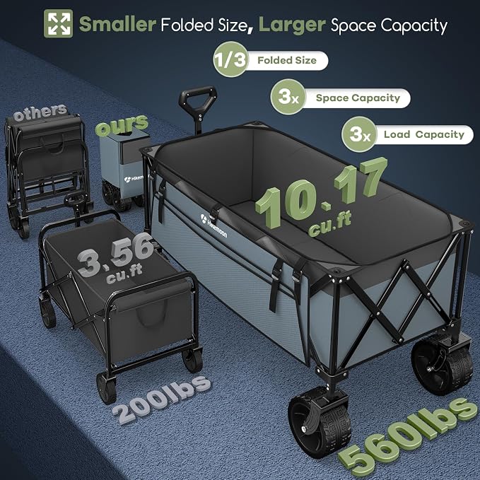 Hikemoon 300L Extra Large Wagons Carts Foldable, 560LBS Heavy Duty Collapsible Beach Wagon 48" Long with Big All-Terrain Wheels, Utility Folding Cart for Camping, Grocery, Sports, Garden, Blue & Grey