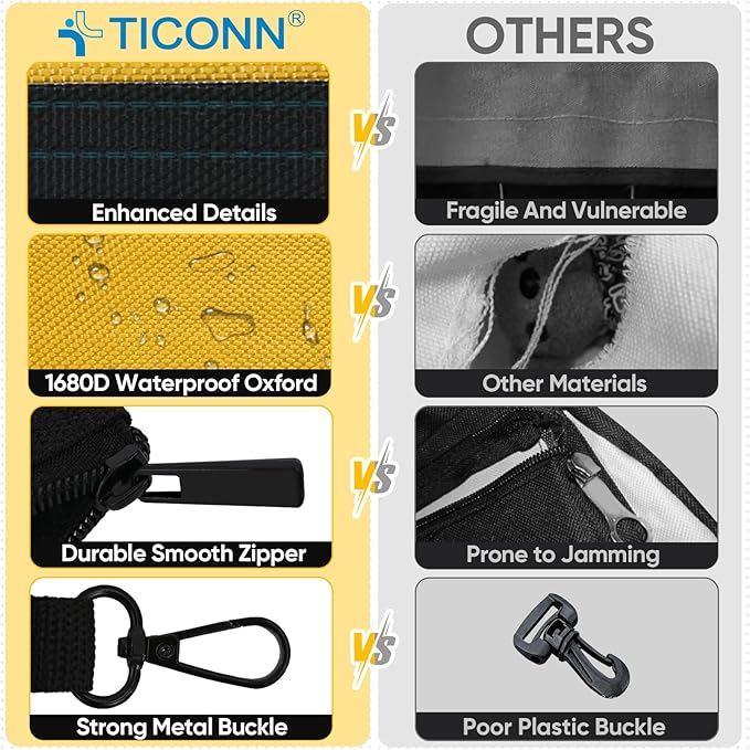 TICONN Tool Pouches with Zipper, 1680D Oxford Small Tool Bags, Waterproof Utility Bag Zipper Pouch for Tool Organizers and Storage (3 Pack Small)